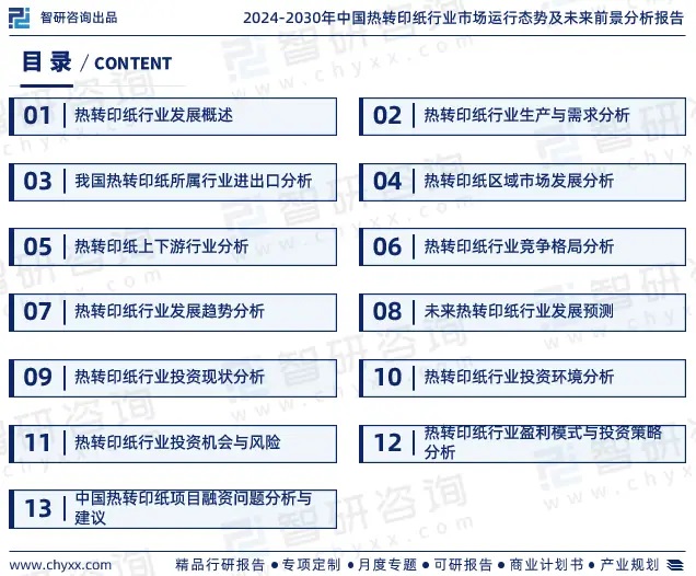 2024年中國(guó)熱轉(zhuǎn)印紙行業(yè)市場(chǎng)全景調(diào)查、投資策略研究報(bào)告 