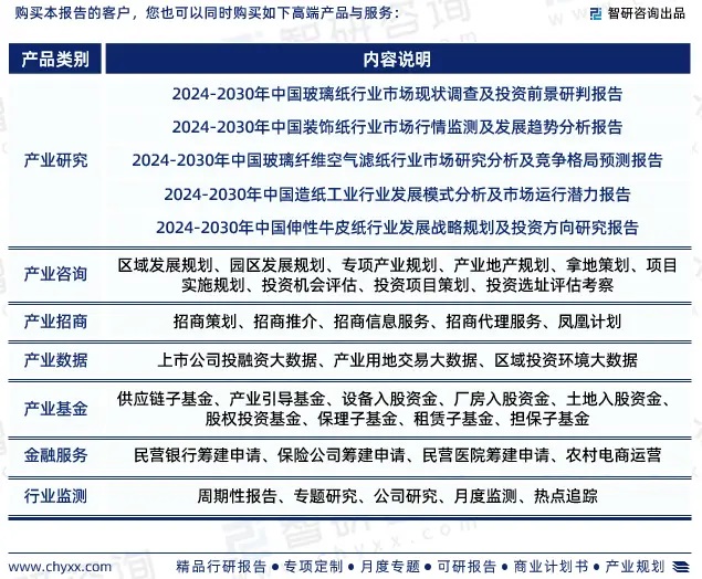 2024年中國(guó)熱轉(zhuǎn)印紙行業(yè)市場(chǎng)全景調(diào)查、投資策略研究報(bào)告 